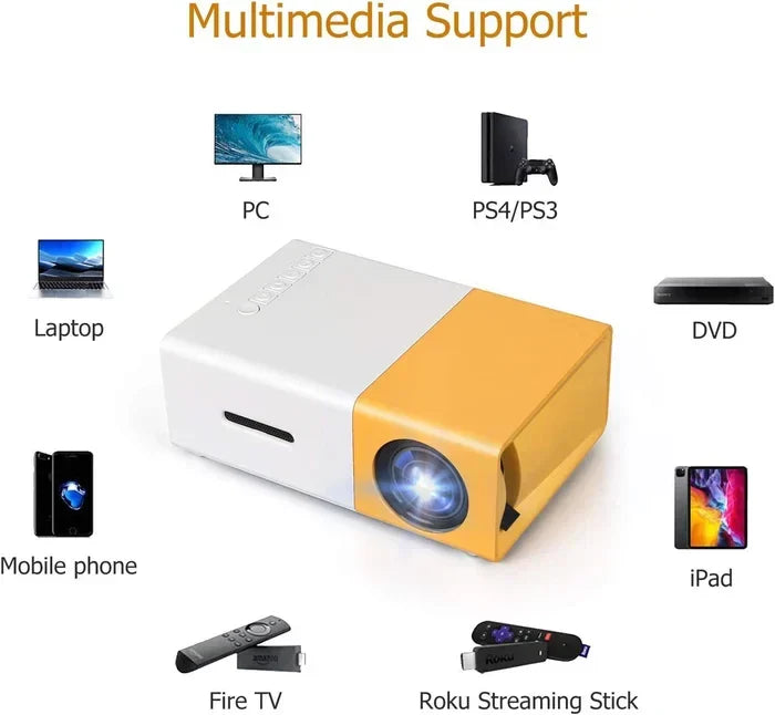 Projector Home Cinema 1499