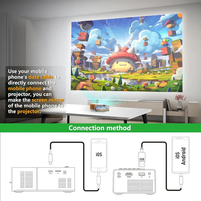 Projector Home Cinema 1499